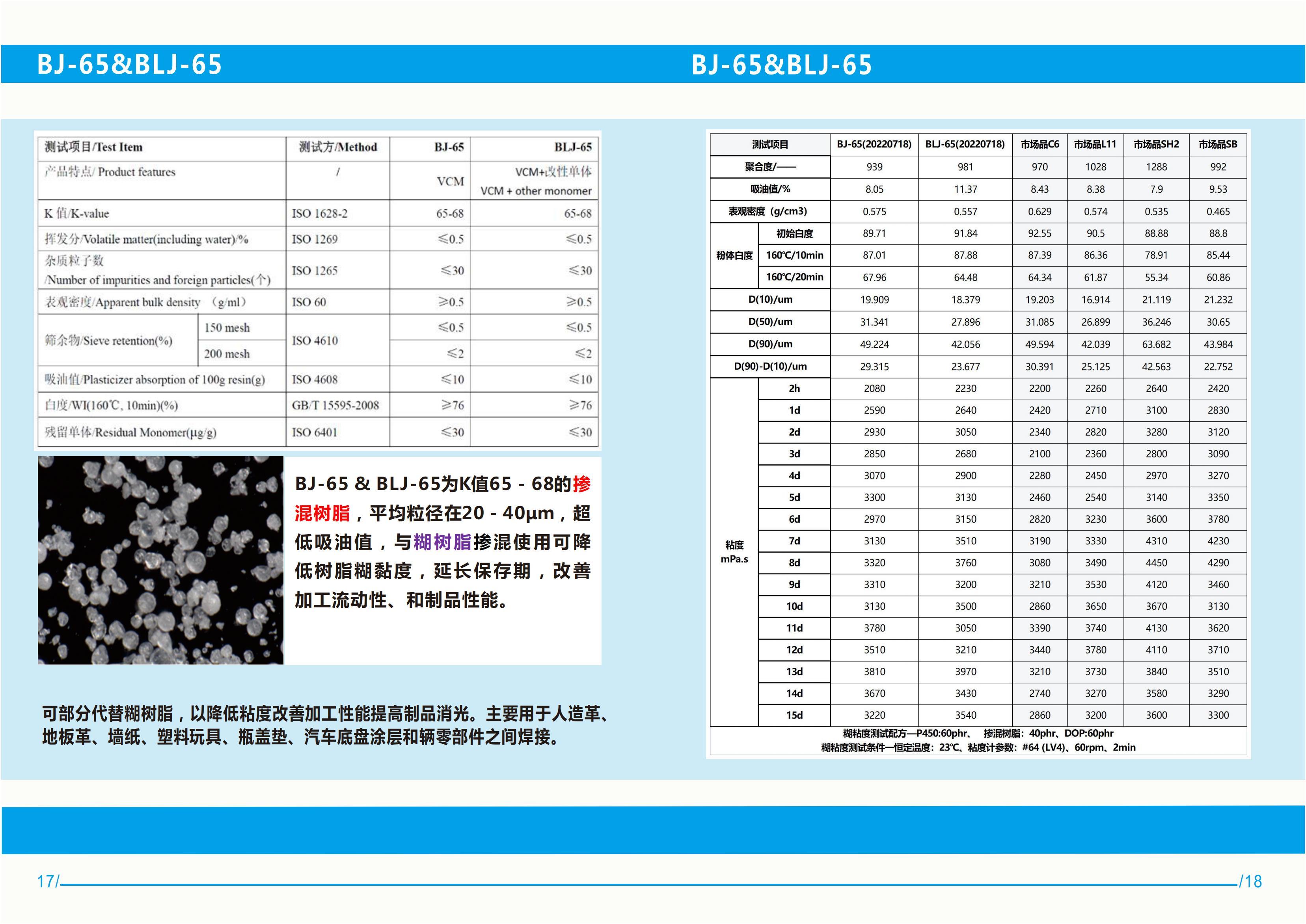 SPVC中文(wén)版宣傳冊_08(1).jpg SPVC中文(wén)版宣傳冊_08(1).jpg